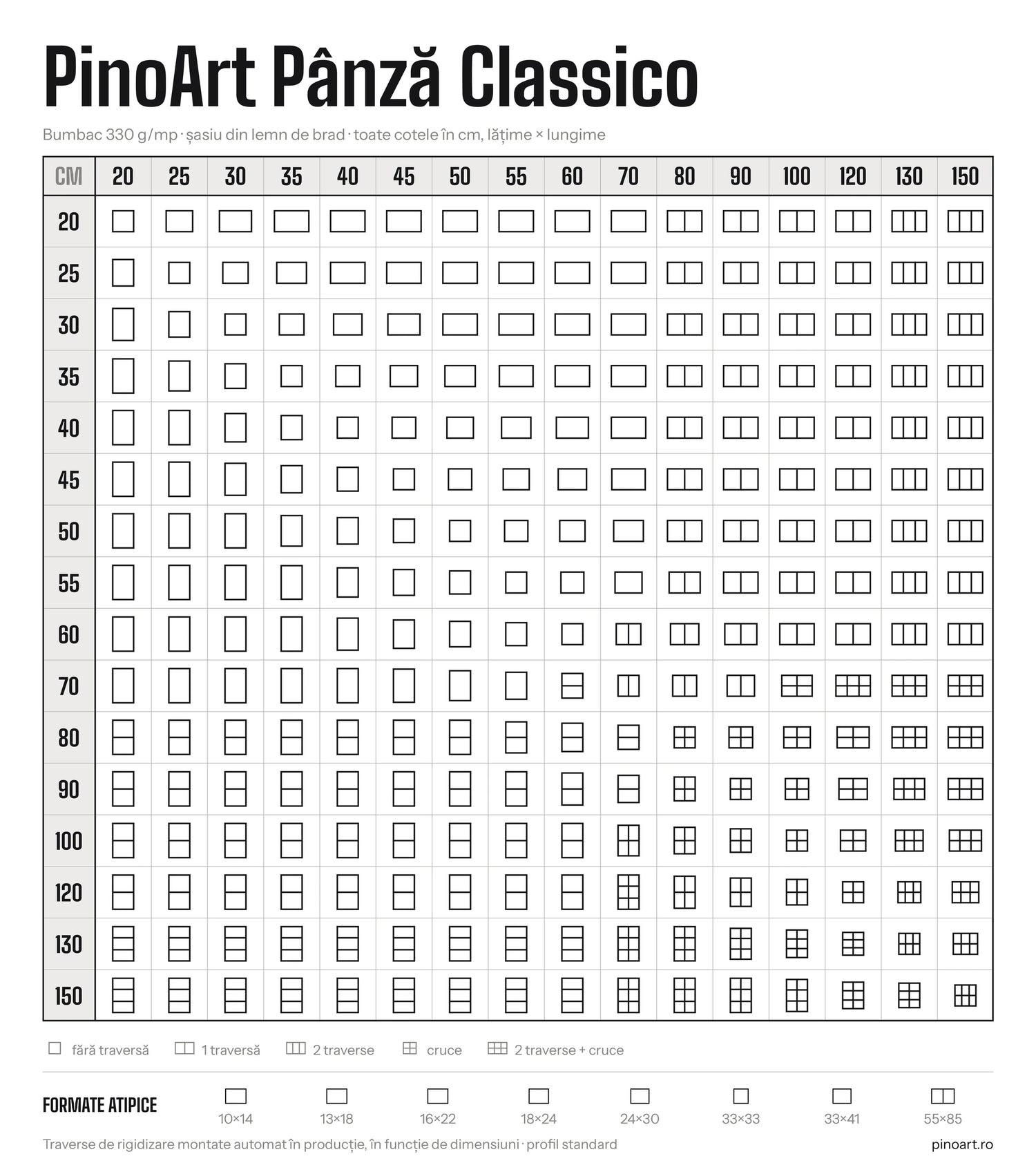 Panza pe sasiu Classico pentru pictura