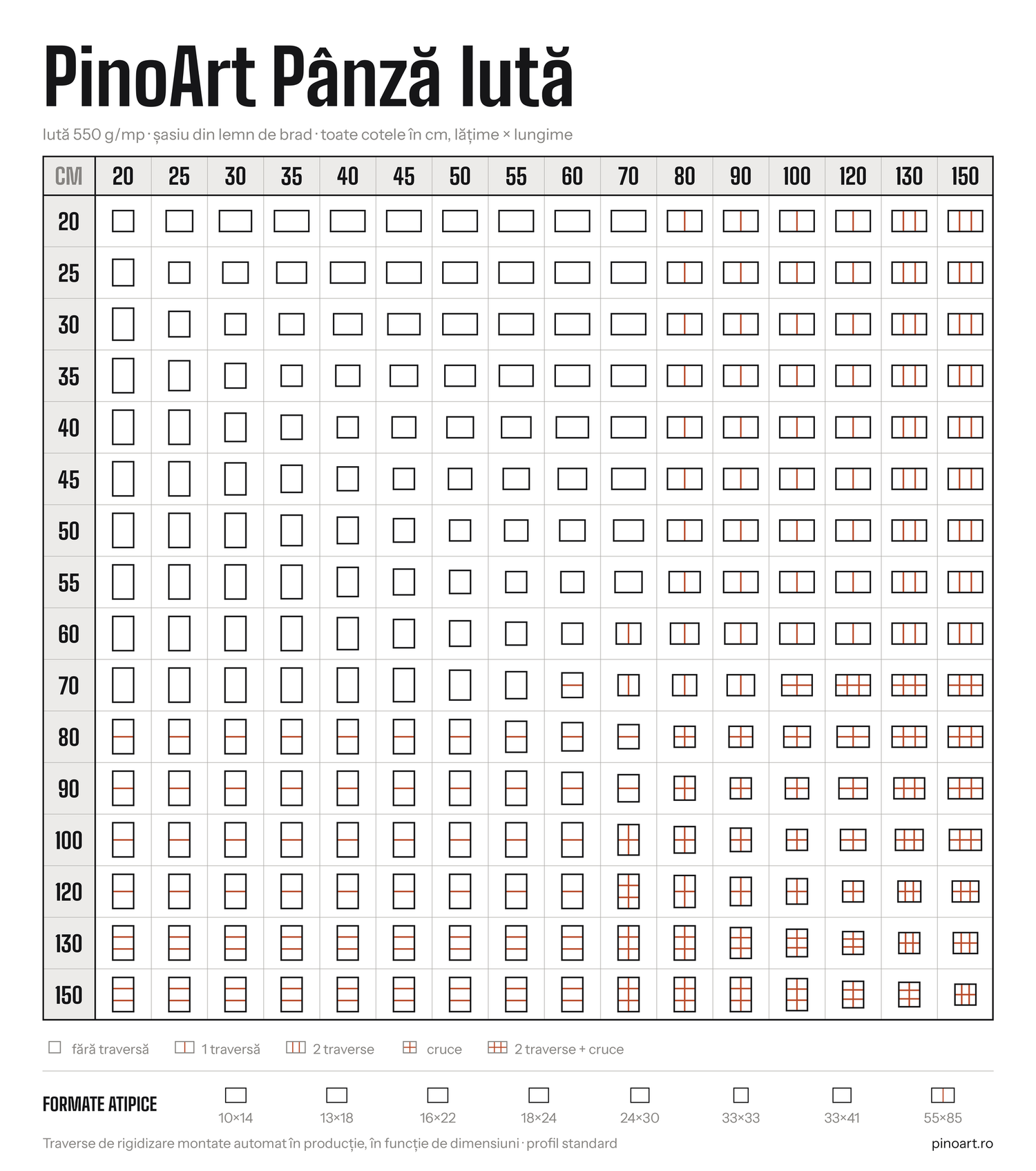 Sasiu cu panza Iuta pentru pictura profesionala